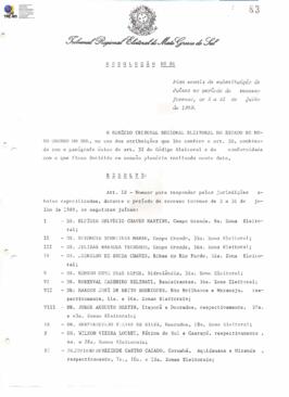 Resolução TRE-MS n.81